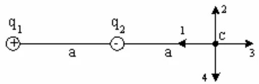 С1 2 q 2. Электрическое поле создано двумя точечными зарядами q1=–2q и q2=–2q.. Результирующий вектор напряженности электрического поля. Направление вектора напряженности в точке а q1 q2. Вектор напряженности электрического поля в точке.