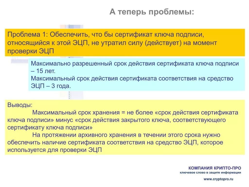 Порядок хранения ЭЦП В организации. Срок действия сертификата ключа электронной подписи. Срок действия ЭЦП. Решение для хранения ЭЦП. Максимальный срок действия сертификата