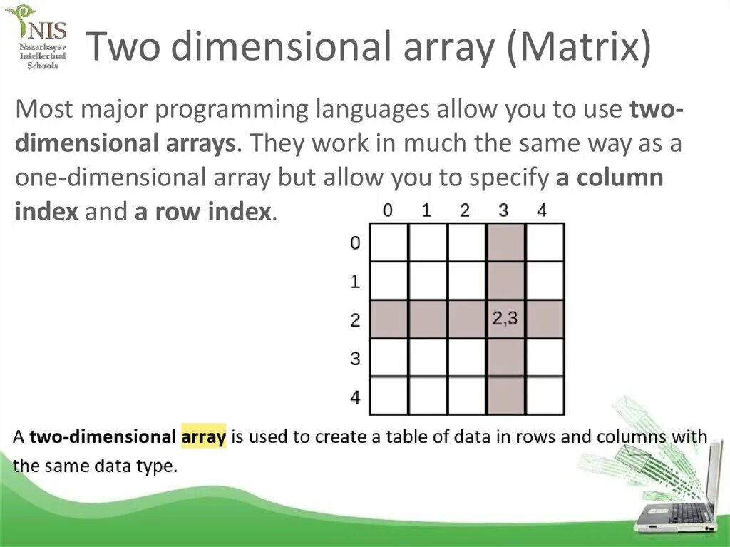 Dimensional array. Two dimensional array. One-dimensional array. Two dimensional array c++. Two-dimensional array c++ Matrix.