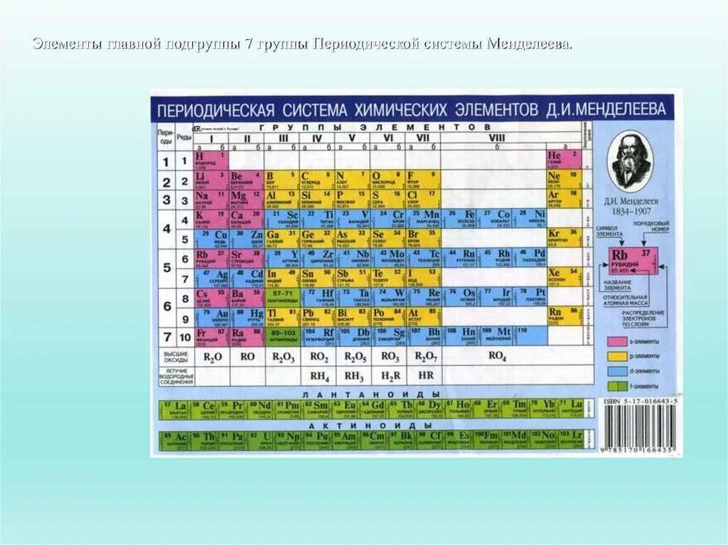 Используя периодическую систему