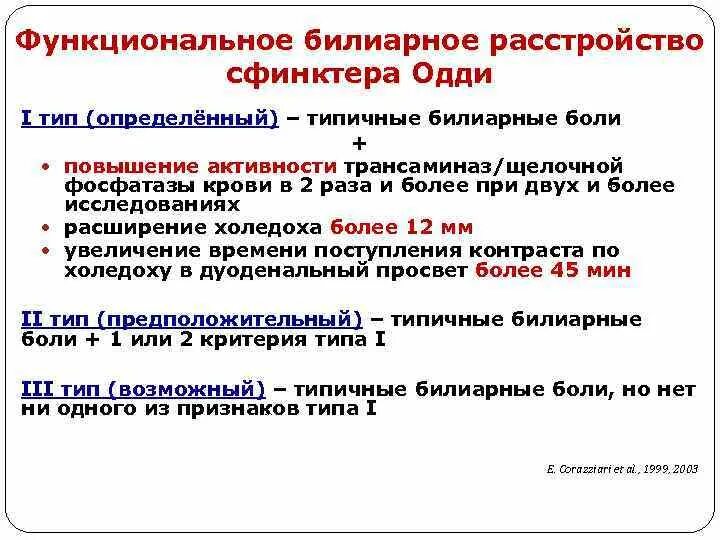 Функциональные расстройства сфинктера Одди. Функциональное панкреатическое расстройство сфинктера Одди. Функциональное расстройство сфинктера Одди билиарного типа. Функциональные нарушения.