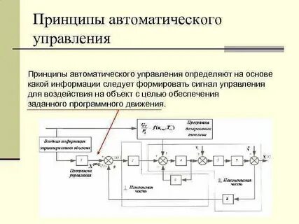Автоматическая система поиска