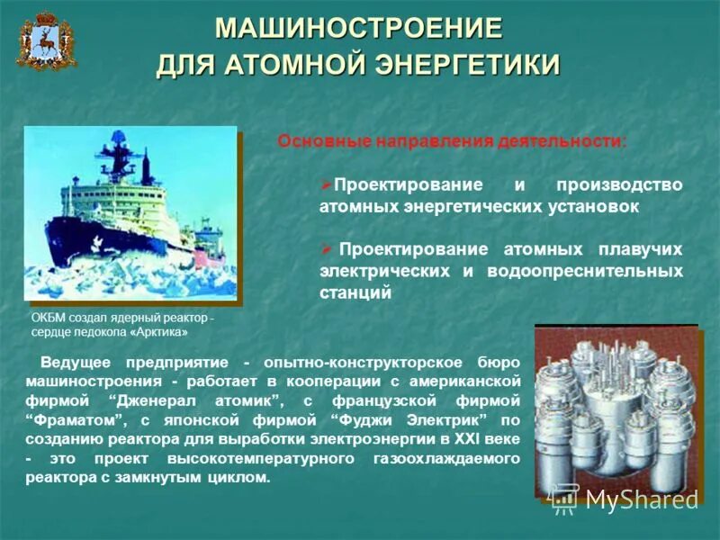 направления атомной энергетики