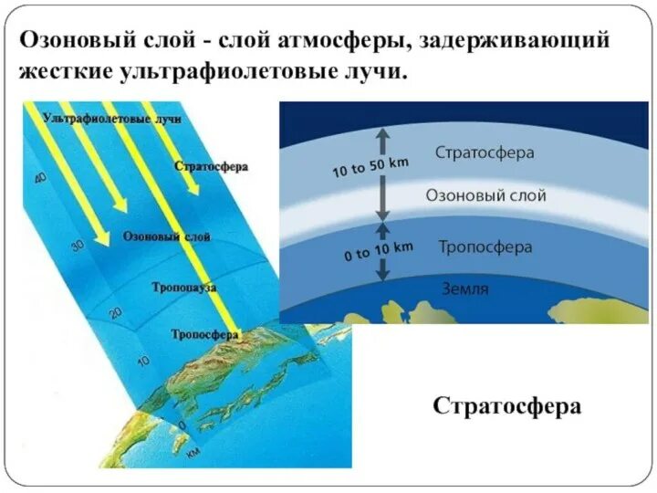 Атмосфера которую создает человек