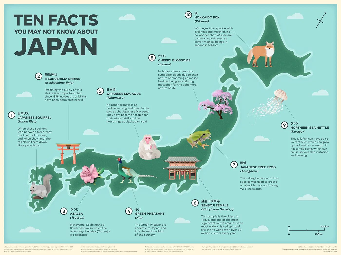 In most areas of the world. About Japan text. Facts about Japan. About Japan in English. Japan Map.