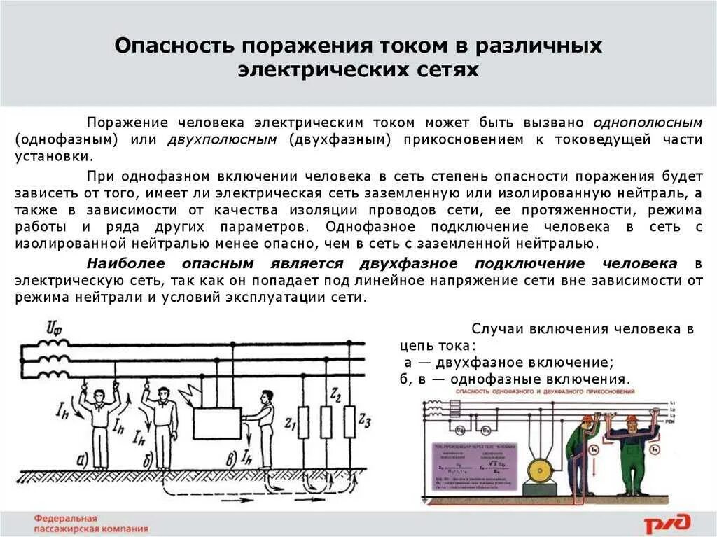 Почему опасно напряжение. Схема заземления с изолированной нейтралью. Схема защитного заземления в сети с изолированной нейтралью. Схема заземления с изолированной нейтралью система it. Сети 10кв с изолированной нейтралью схема.