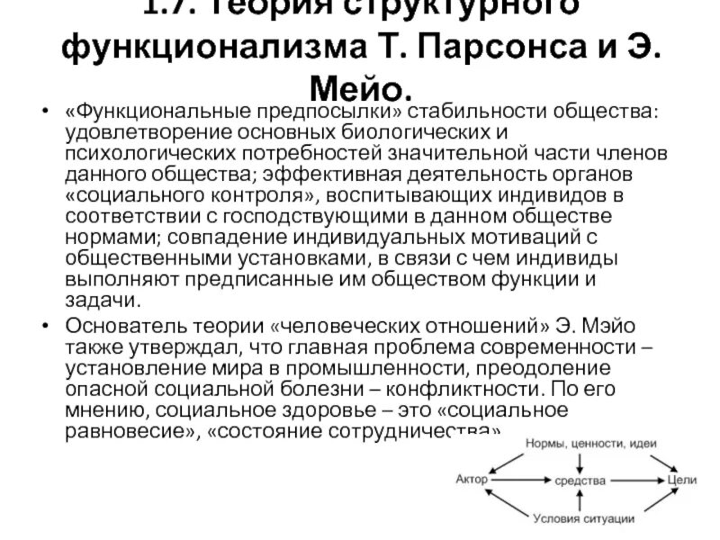 Функциональное сообщество. Структурно функциональная теория Парсонса. Структура ограниченного функционализма. Функционализм схема. Функционализм Парсонса.