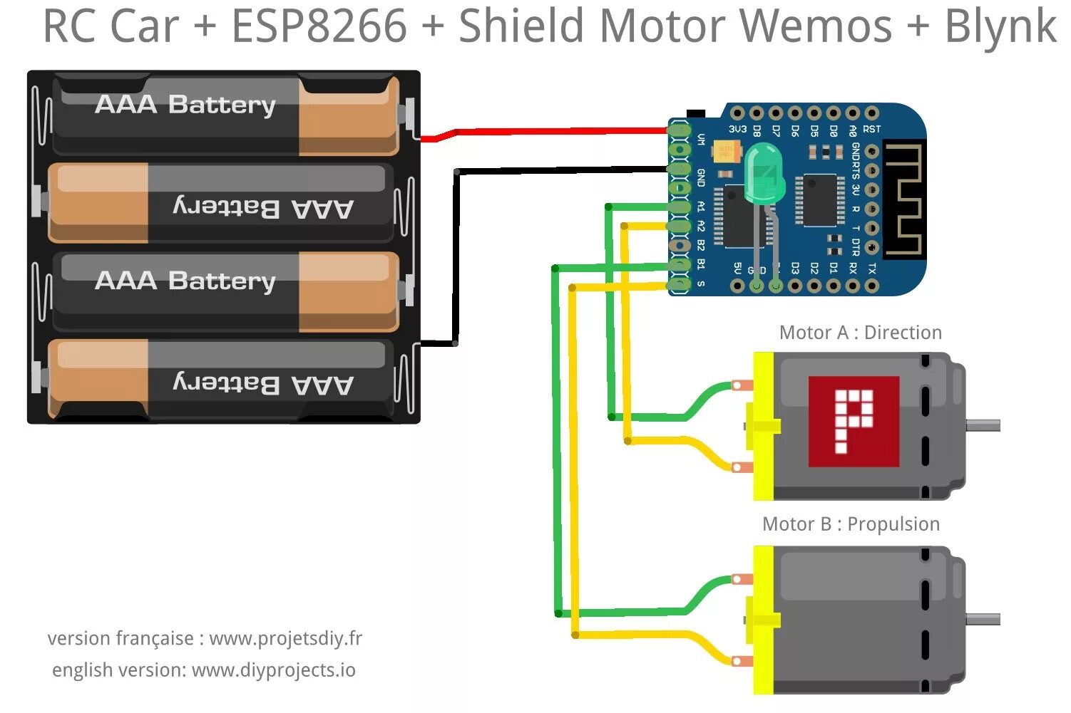 Esp8266 ссылка json для arduino ide. Wemos esp8266 распиновка. esp8266 wifi car. esp8266 motor shield. wemos d1 mini motor shield микропитон.