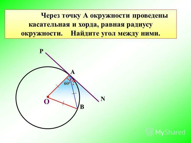 касательная перпендикулярна радиусу проведенному в точку касания. отрезки касательных к окружности проведенные. угол между касательной и хордой. угол между касательной и радиусом окружности. угол медлу хорлрй и каса.