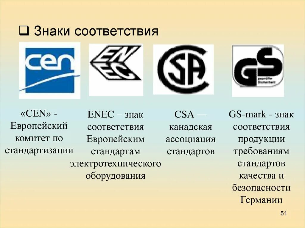 Описание знаков соответствия. Знак соответствия. Знаки соответствия стандартам. Знаки соответствия качества продукции. Стандартизация знаки соответствия.