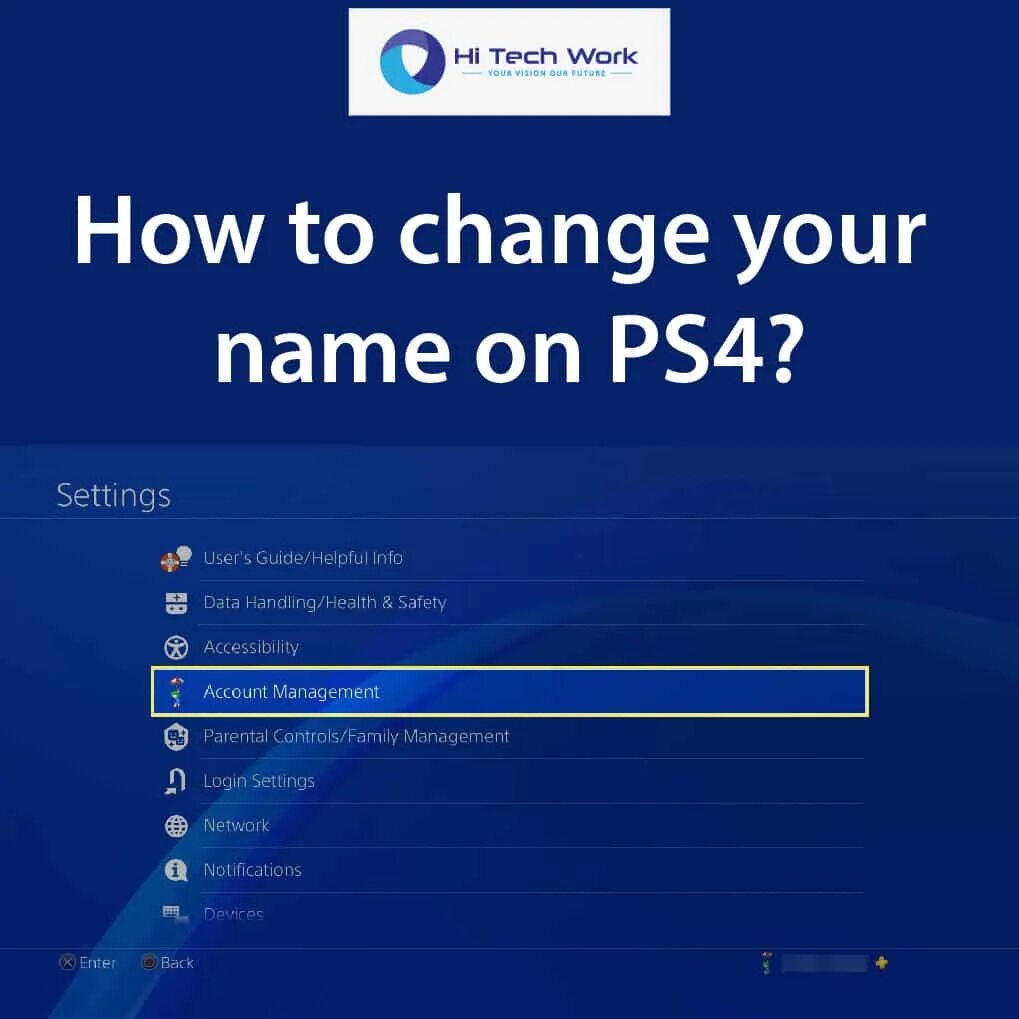 Идентификатор на ps4. PSN ID. Публичный ID для ps4.
