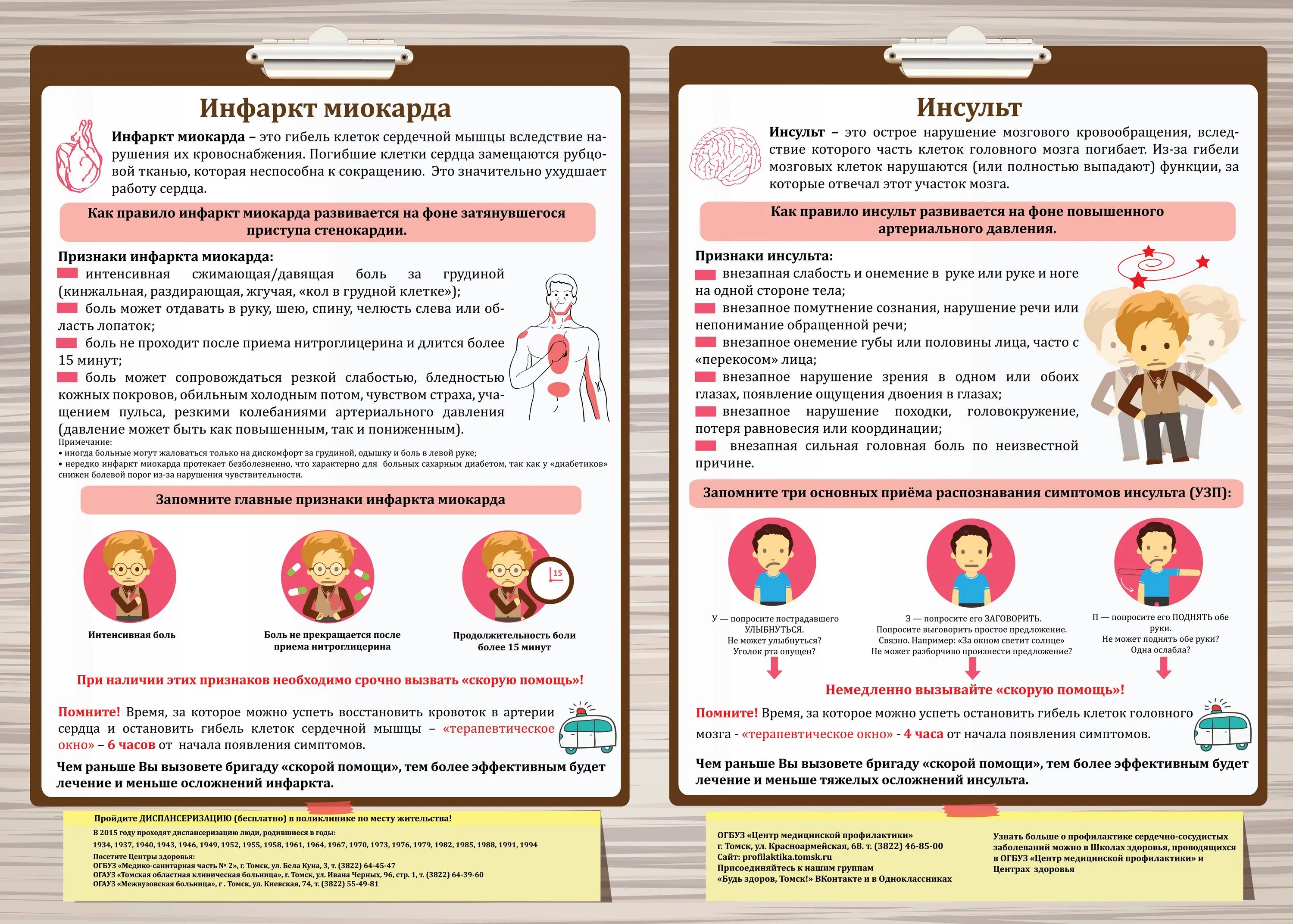 Минута болезненный. Плакат профилактика острого инфаркта миокарда. Памятка инфаркт миокарда. Профилактика инфаркта миокарда памятка. Профилактика инсульта и инфаркта.