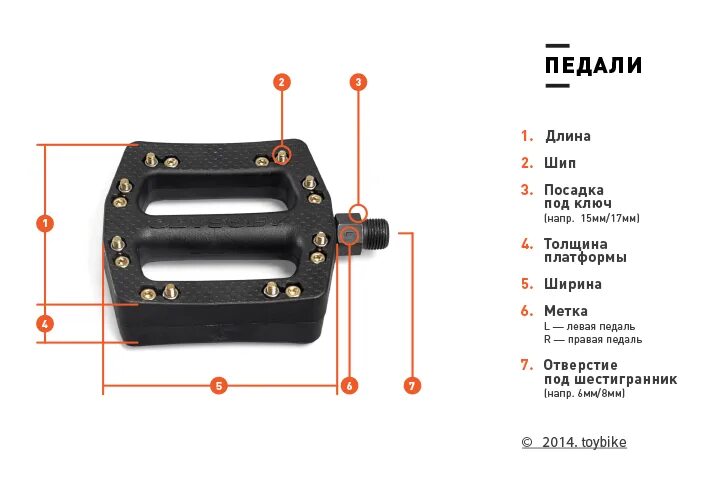 Какой диаметр педалей на велосипеде. Педали Odyssey Twisted Pro. Педали Odyssey Grandstand PC v2. Педали Odyssey BMX. Odyssey золотые педали.