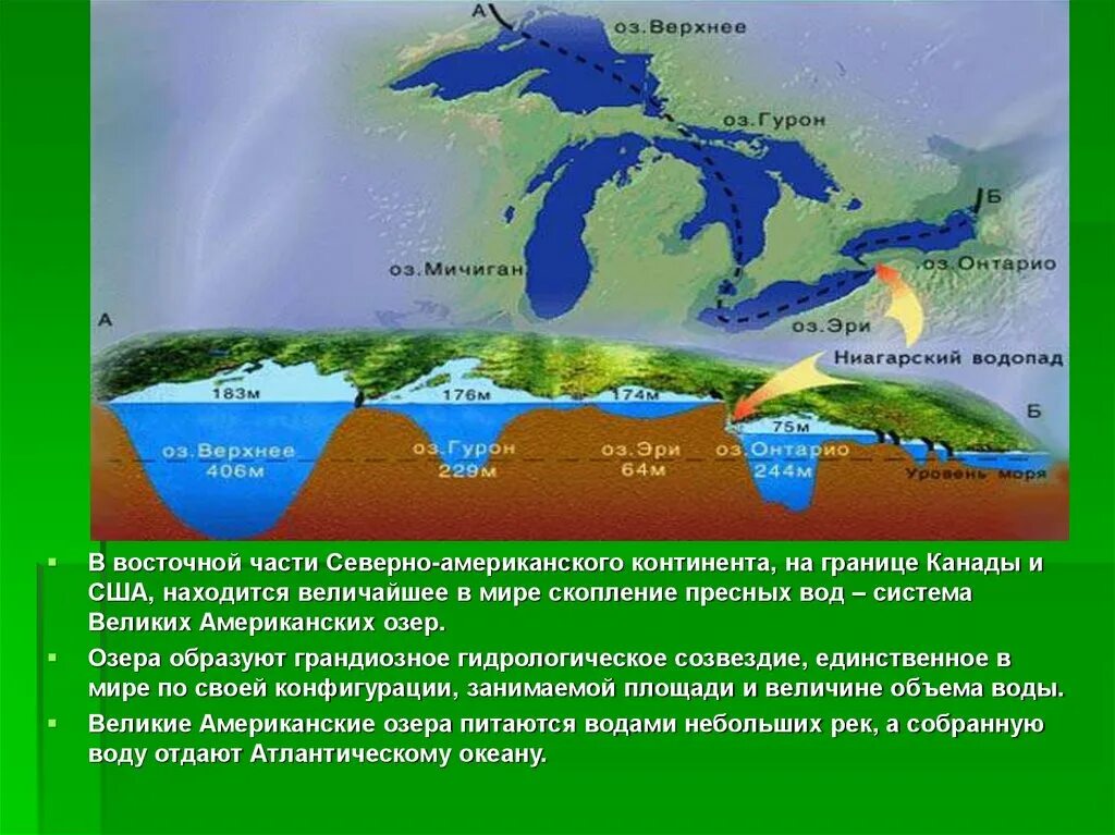 Какое озеро расположено севернее остальных. Система великих озер Северной Америки. Система великих озер Северной Америки на карте. Система озёр в Северной Америке. Озера системы великих озер.