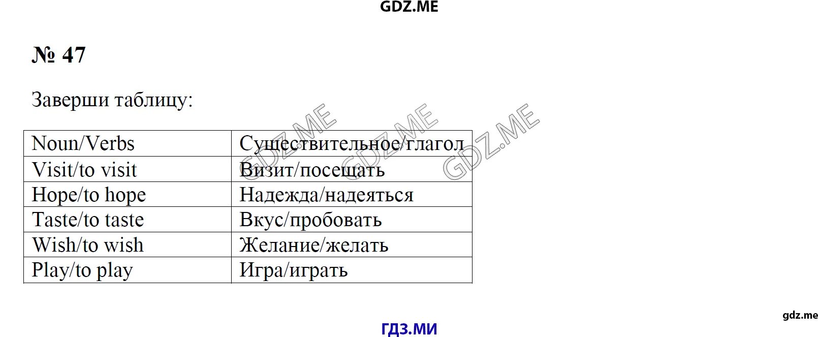 Решебник по английскому 5 класс биболетова