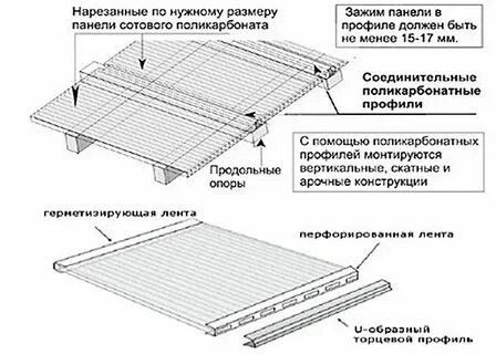 Расстояние крепления поликарбоната