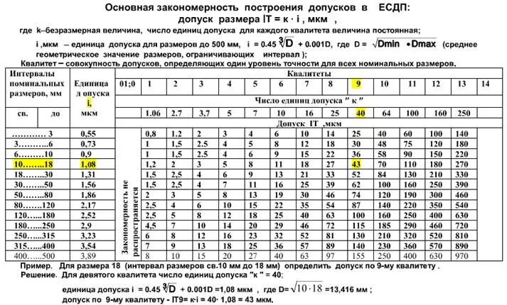 Портативный генератор электроэнергии стр 4