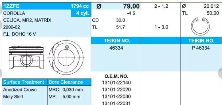 Teikin46334 0.50. Teikin кольца поршневые 4g64. Поршни 4d56 0.5 Teikin. Поршни Teikin Lancer 9 0.5.