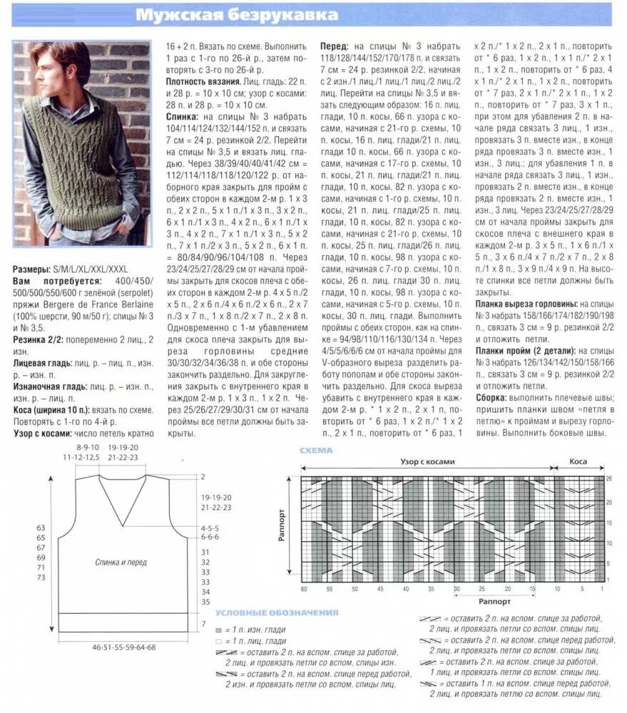 Мужские вязаные безрукавки схемы. Вязаный мужской жилет спицами с описанием и схемами. Вязание спицами для мужчин с описанием и схемами бесплатно жилеты. Мужские вязаные безрукавки схемы. Мужские вязаные безрукавки схемы.