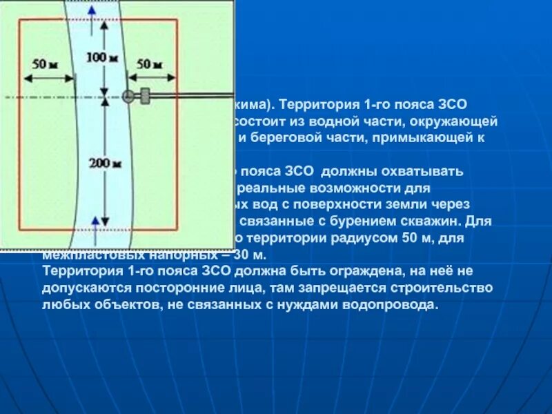 Организация зон санитарной охраны. Первый пояс зоны санитарной охраны источников водоснабжения. Первый пояс санитарной охраны. Границы третьего пояса ЗСО скважины. 2 И 3 пояс зон санитарной охраны водозабора.