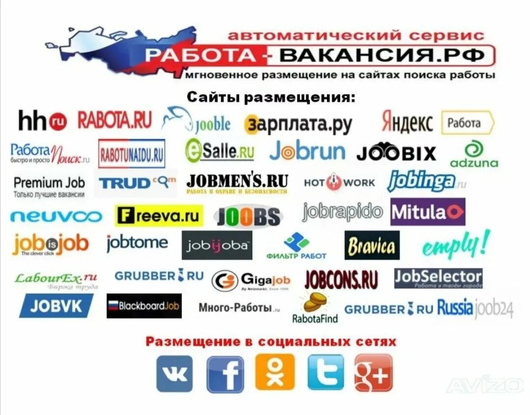 Сайте gde. Сайты для поиска работы. Сервисы по поиску работы. Популярные сайты для поиска работы. Работы на сайте.