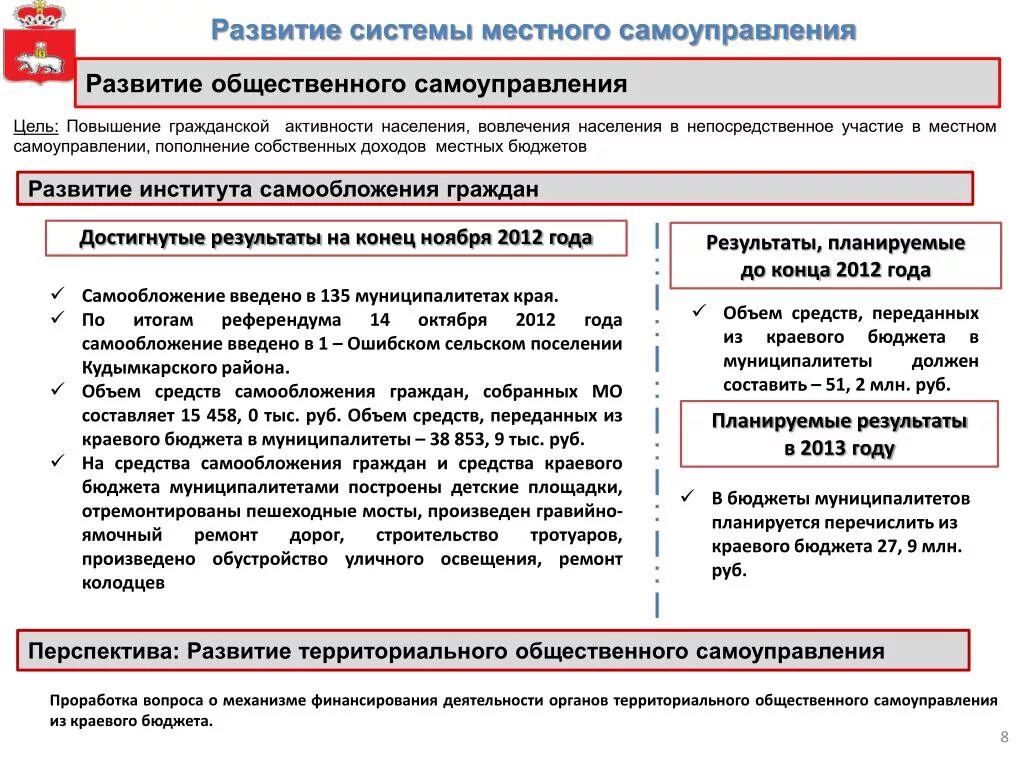 Проект самообложения граждан. Средства самообложения граждан относятся к:. Средства самообложения граждан пример. Порядок принятия решения о самообложении.