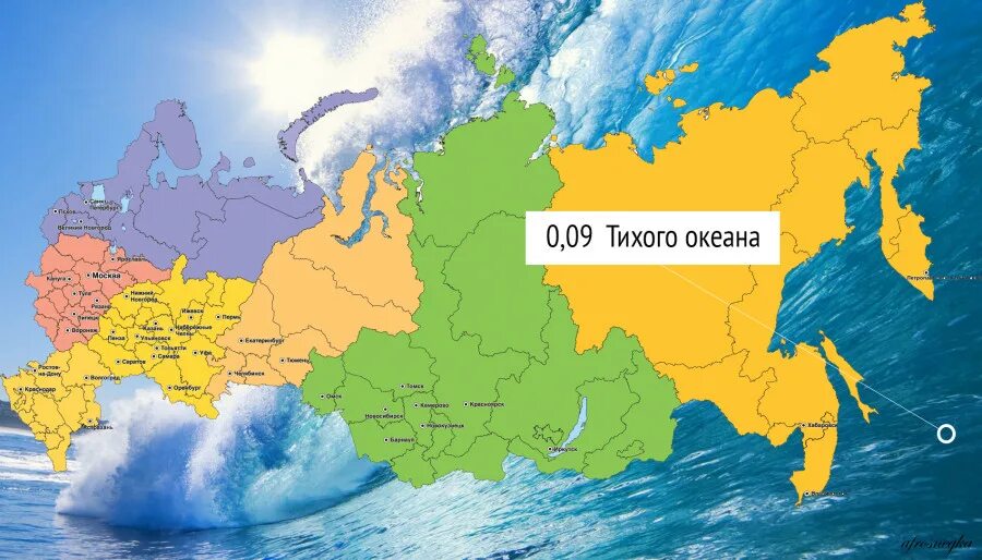 Россия от края до края. Самая большая территория России. Площадь России. Самый большой край в России.