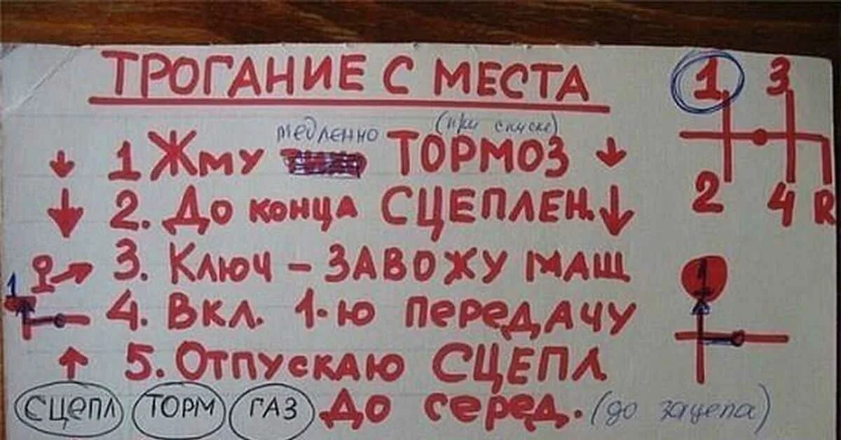 Как тронуться на механике и не заглохнуть. Вождения автомобиля для начинающих на механике. вождение для начинающих на механике. трогаться с места на механике для начинающих. памятка по вождению автомобиля.