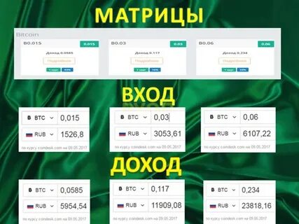Курс на 06 06