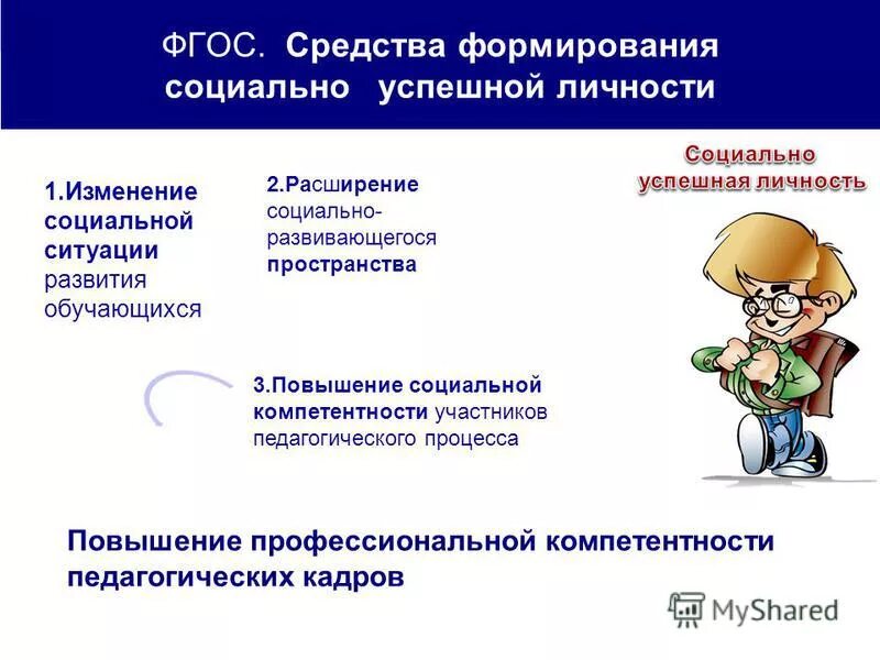 Формирование личности в школе