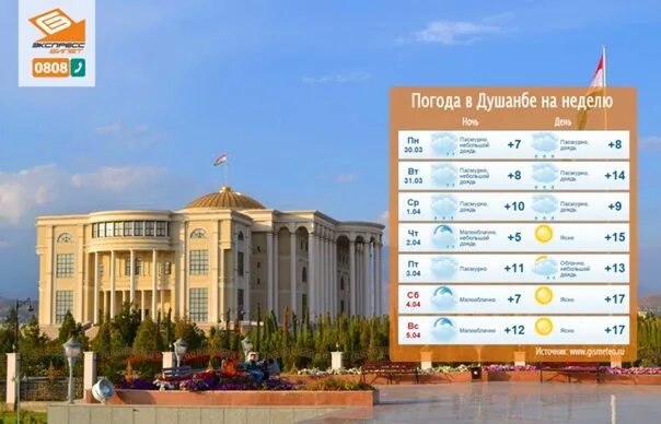 2 неделя душанбе. Город Душанбе климат. Погода в Душанбе. П̠о̠г̠о̠д̠а̠ В̠ Д̠у̠ш̠а̠н̠б̠е̠. Пагода г Душанбе.