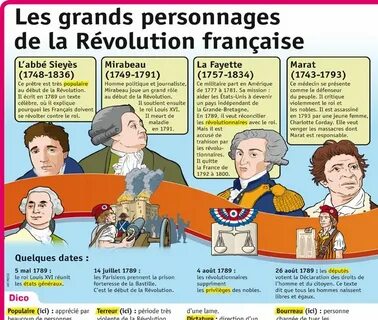 Les grands