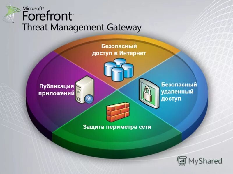 Касперский антивирус для андроид. Антивирус kaspersky internet security android. Kaspersky internet security для android. Антивирус приложение для андроид. App lock.