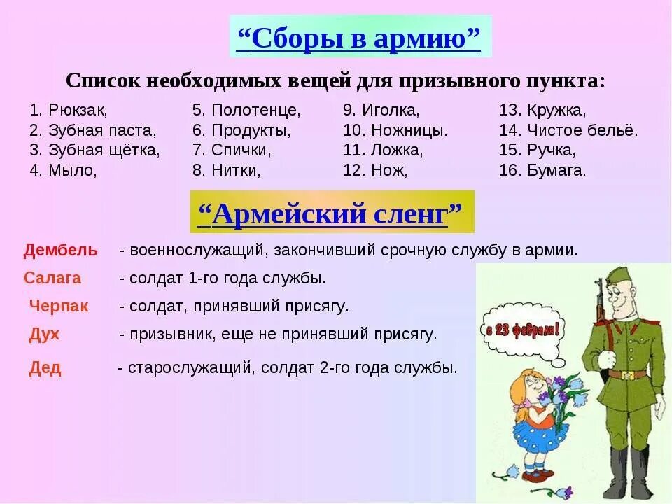 Список вещей в армию призывнику. Список вещей в армию. Список в армию. Список вещей в армию призывнику 2021. Список предметов для армии.