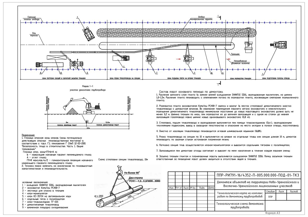 Демонтаж газопровода технологическая карта. Технологическая схема демонтажа трубопровода. Технологическая карта прокладки трубопровода. Технологическая карта демонтаж теплотрасса. Проект производств работ технологическая карта