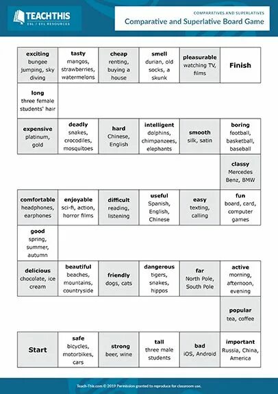 Игры на Comparatives and Superlatives. Comparative Superlative speaking. Настольная игра сравнительная степень английский. Степени прилагательных в английском языке Worksheets. Superlative board game