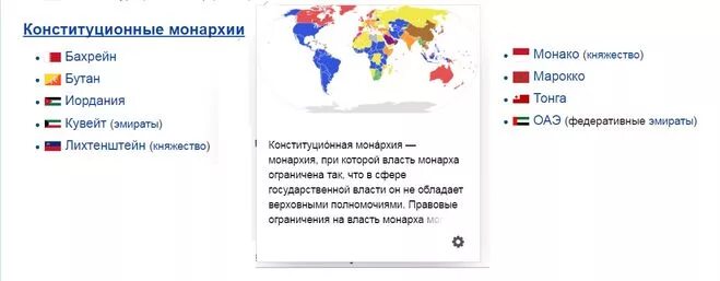 Конституционные монархии на карте. Страны с конституционной монархией на карте. Абсолютная монархия в каких странах европы