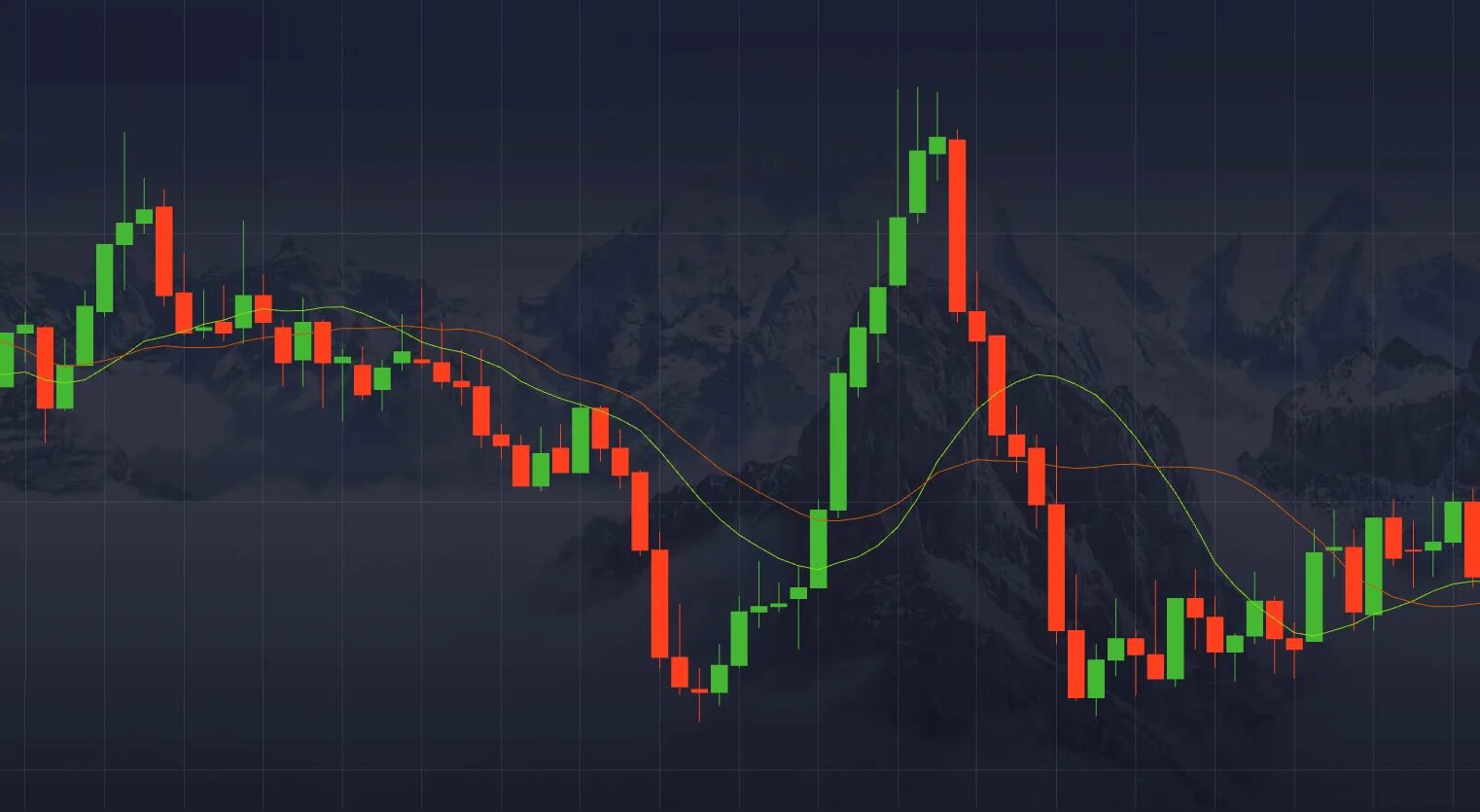 Индикатор moving average. Скользящие средние индикатор. скользящая средняя (индикатор). фон для презентации скользящие средние. скользящая средняя pocket.
