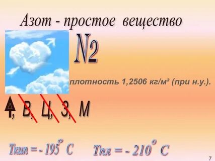 Простые соединения азота