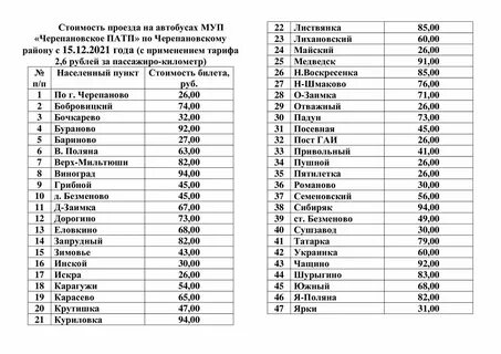 Расписание автобусов сузун новосибирск на завтра