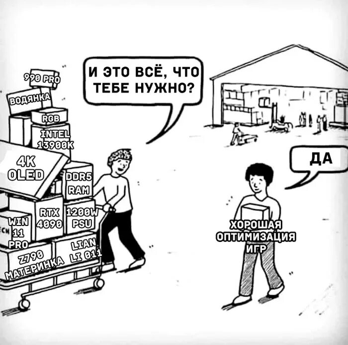 Оптимизированные версии