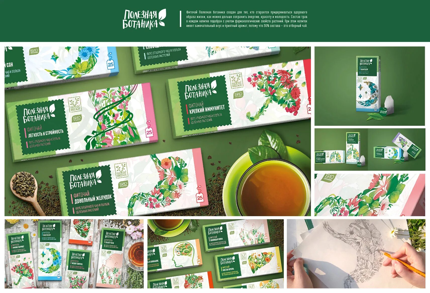 Чай ботаника. Полезная ботаника. Botanica сила. Полезная ботаника. Полезная ботаника.