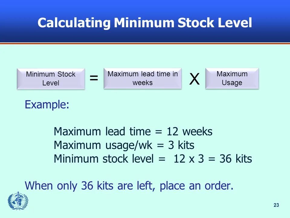 Calculate. Функция calculate. Calculated приставки. Level of saving how to calculate.