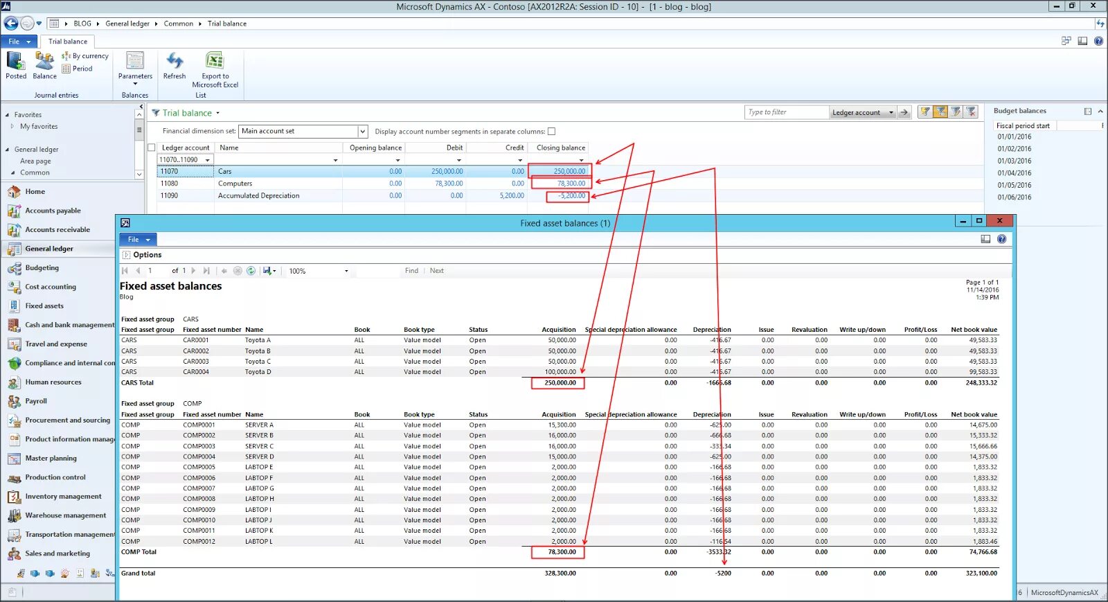 Функционалы Microsoft Dynamics AX. Microsoft Dynamics Axapta. Ax2012. Microsoft Dynamics AX 2009.