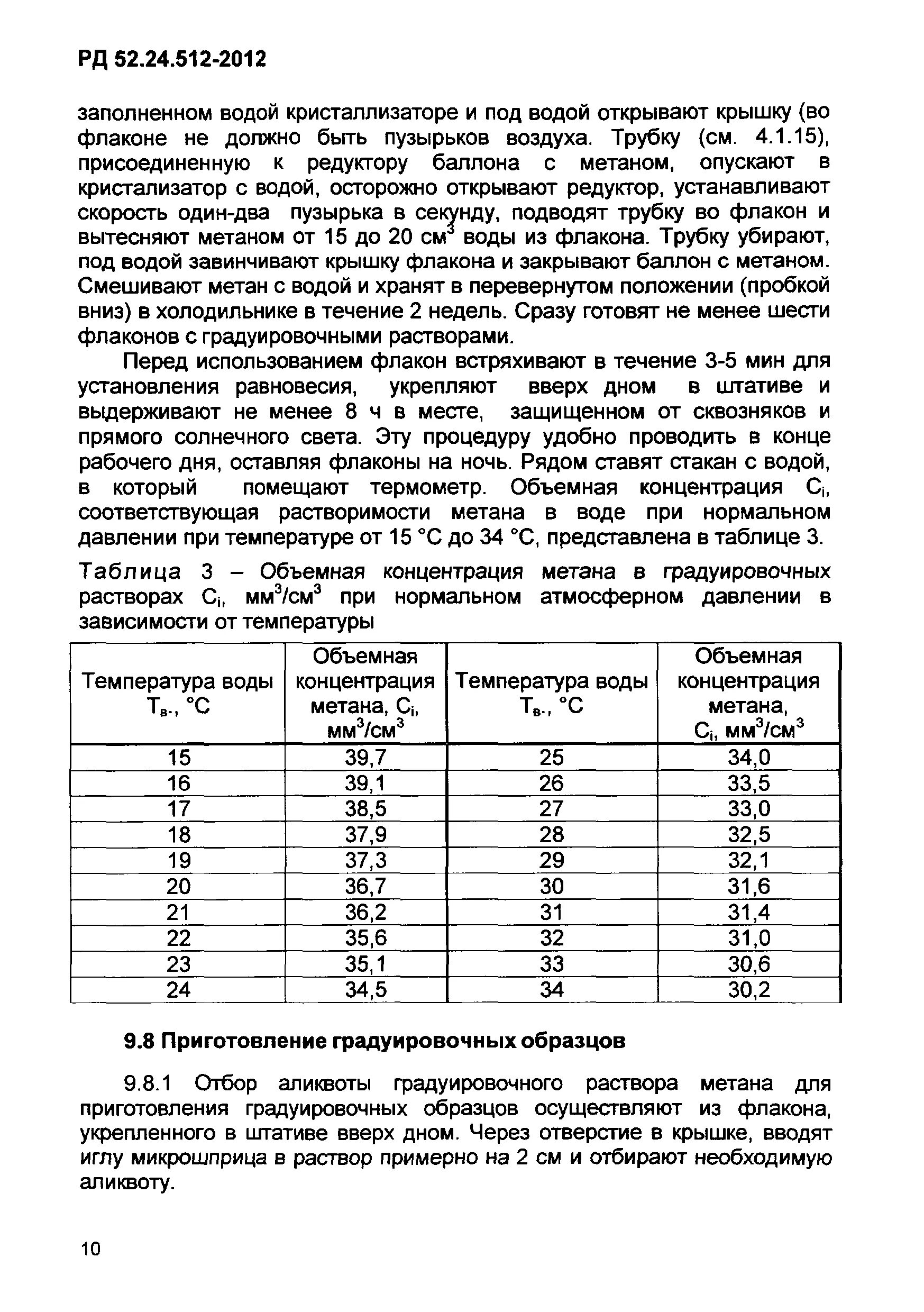 Концентрация метана. Схема концентрации метана. Концентрация метана в дегазационном трубопроводе. Предельно допустимая концентрация метана в шахте.