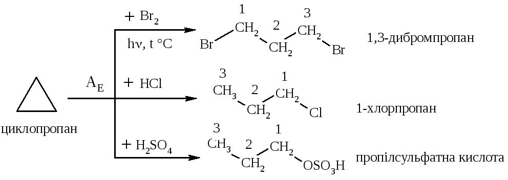 Серная кислота с хлороводородом реакция. Циклопропан и соляная кислота реакция. 1 Хлорпропан из циклопропана. Реакция циклопропана с хлороводородом. Циклопропан HCL.