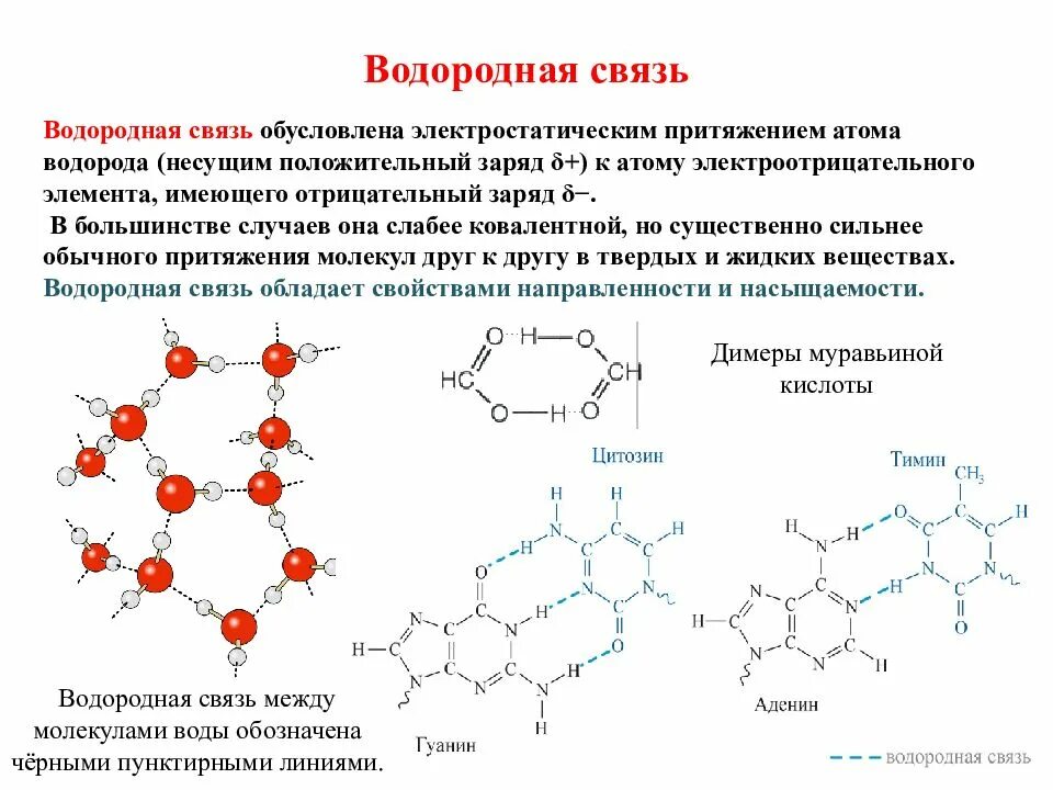 Водородная связь в химии 9 класс. Образующие элементы водородной связи. Типы химических связей водородная связь примеры. Природа водородной химической связи.