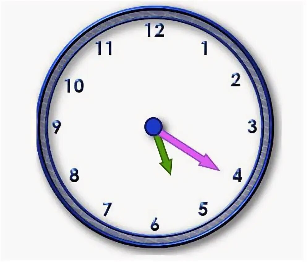 Часы на английском. Time flashcards. Циферблат 5 часов. Измерение времени часы. 6 минут.