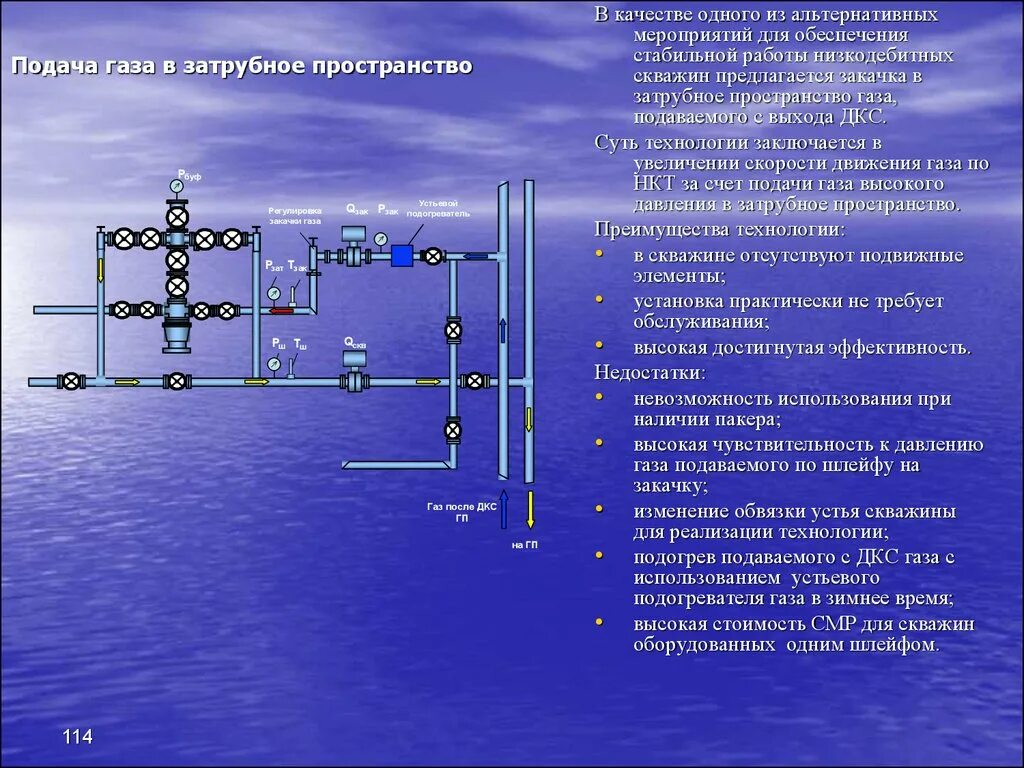 Трубное и затрубное пространство скважины. Затрубное пространство скважины это. Трубное и затрубное давление в скважине. Открытый затрубное пространство. Давление газа в скважинах