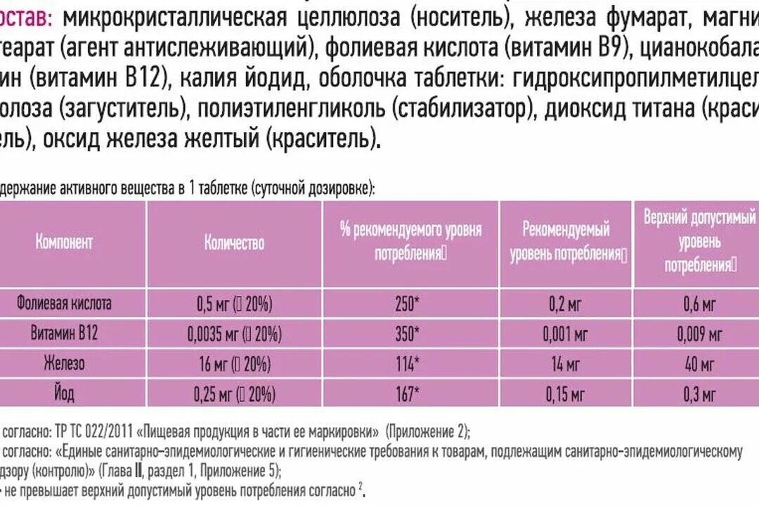 Пренатал фолиевая. Пренатал фолиевая кислота. Фолифебин пренатал. Пренатал фолиевая таблетки.